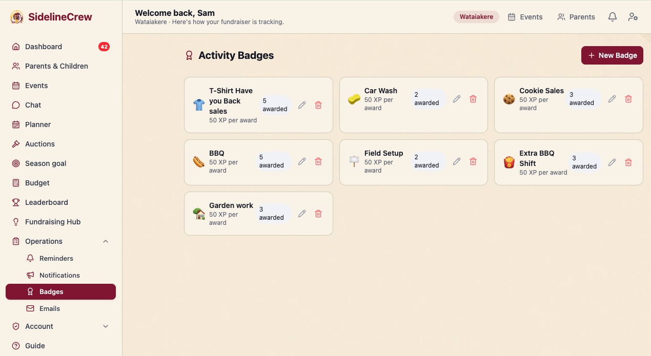 Activity Badges