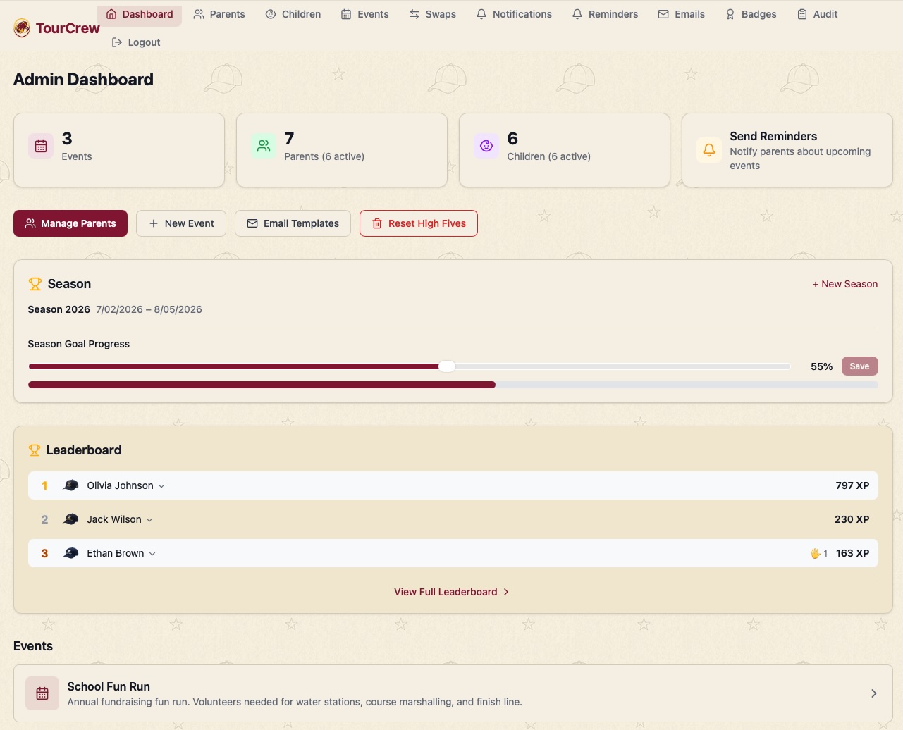 Admin Dashboard