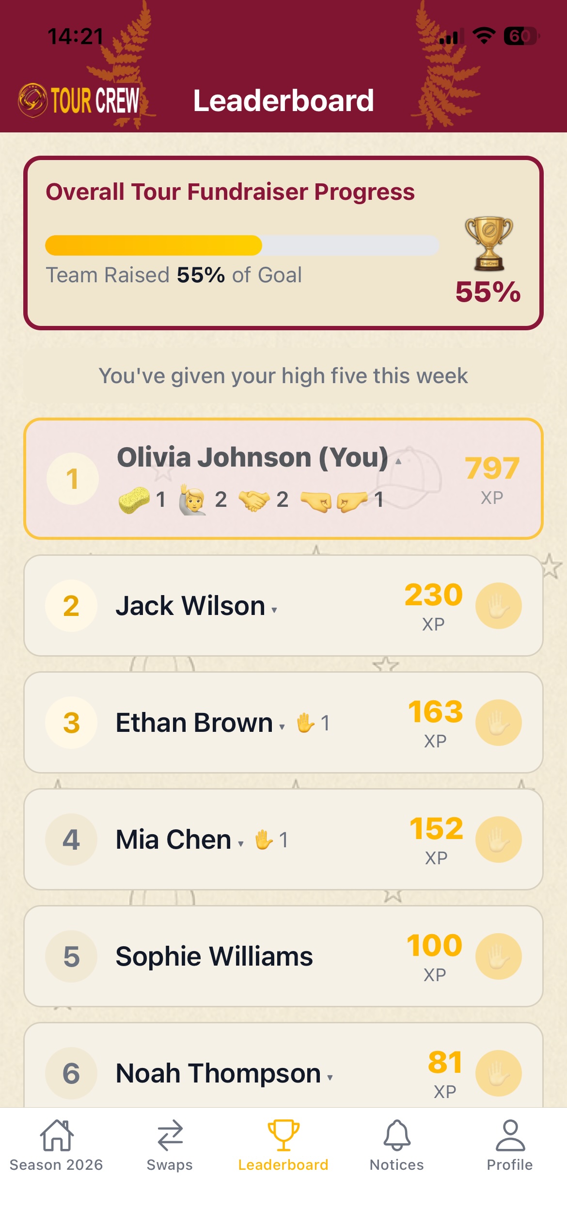 Family Leaderboard