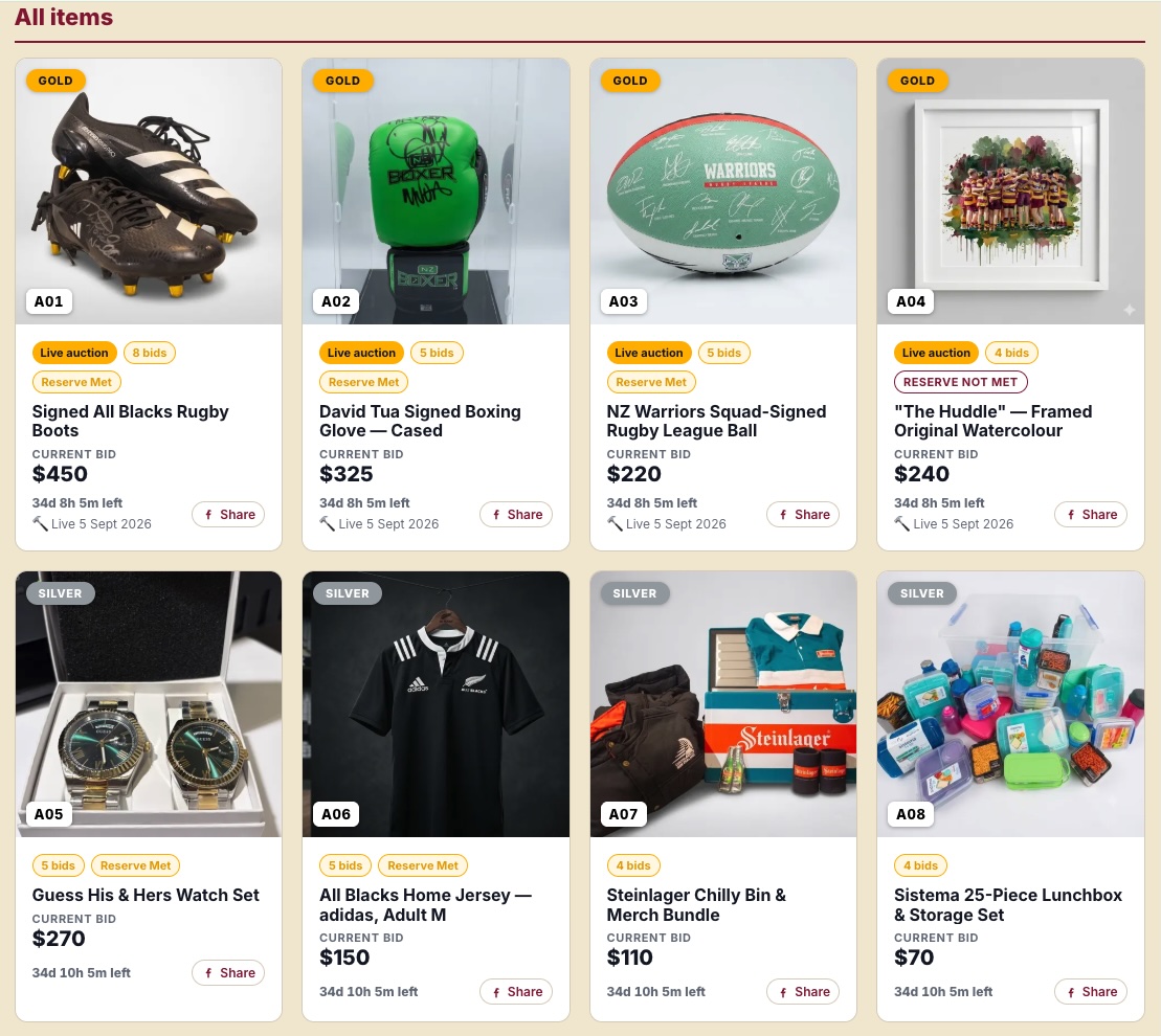Online silent auction items with live bids, wave badges and reserve status