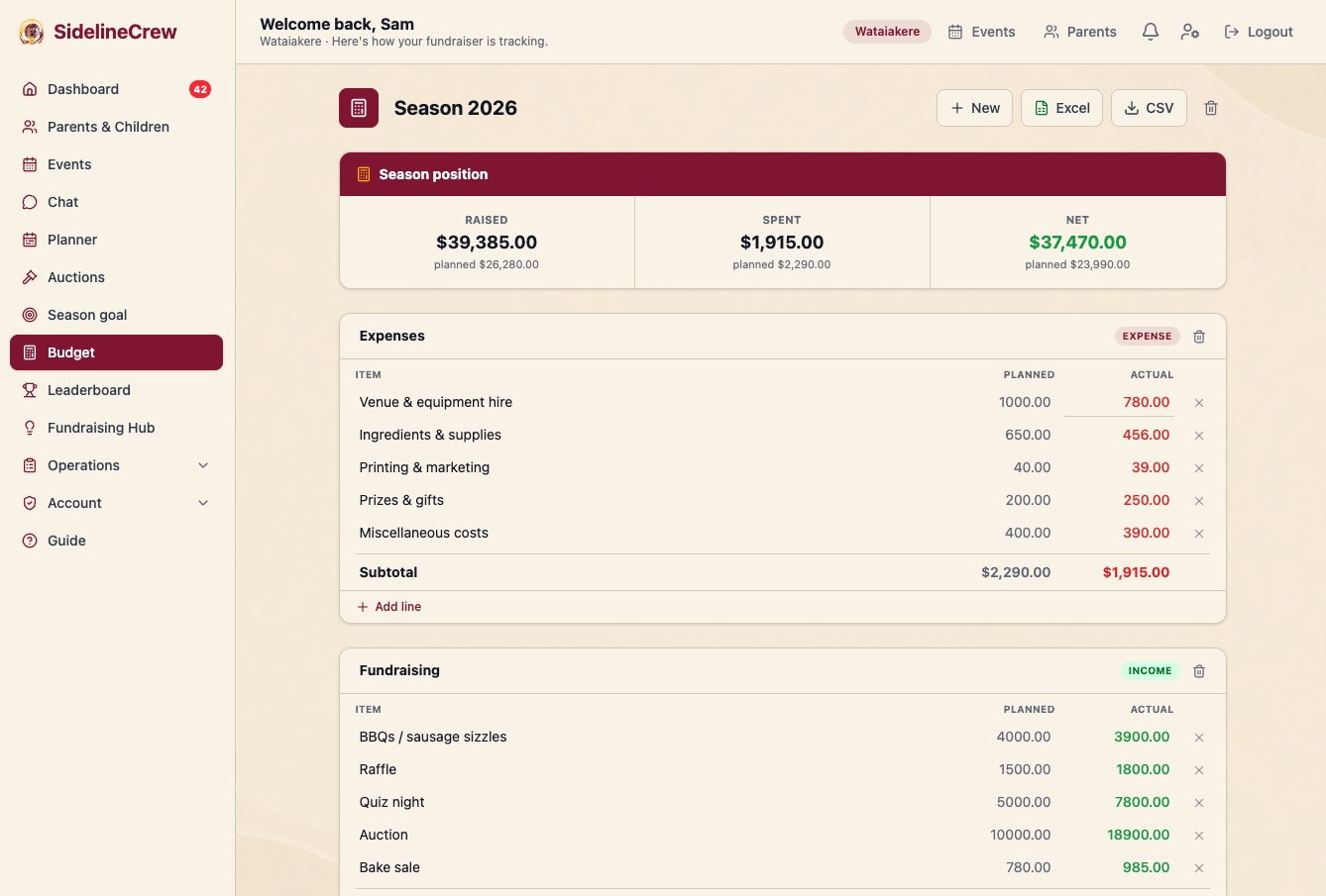 Budget planner — planned versus actual for every expense and fundraising line